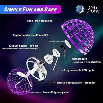 Flying Orb Spinner Drone